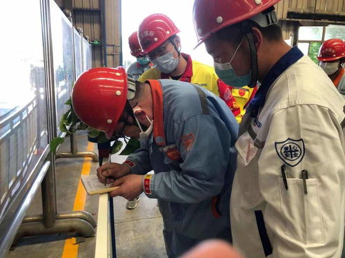 助推精益生產(chǎn) 開展6s專項(xiàng)檢查